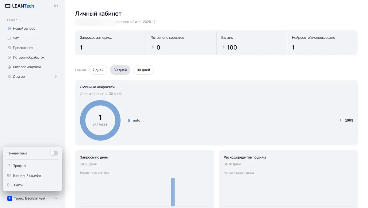 Модели Seaverse AI в LeanTech AI